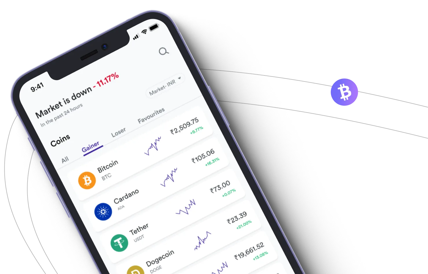 Immediate Core AI - Take advantage of the cryptocurrency markets and earn with Immediate Core AI