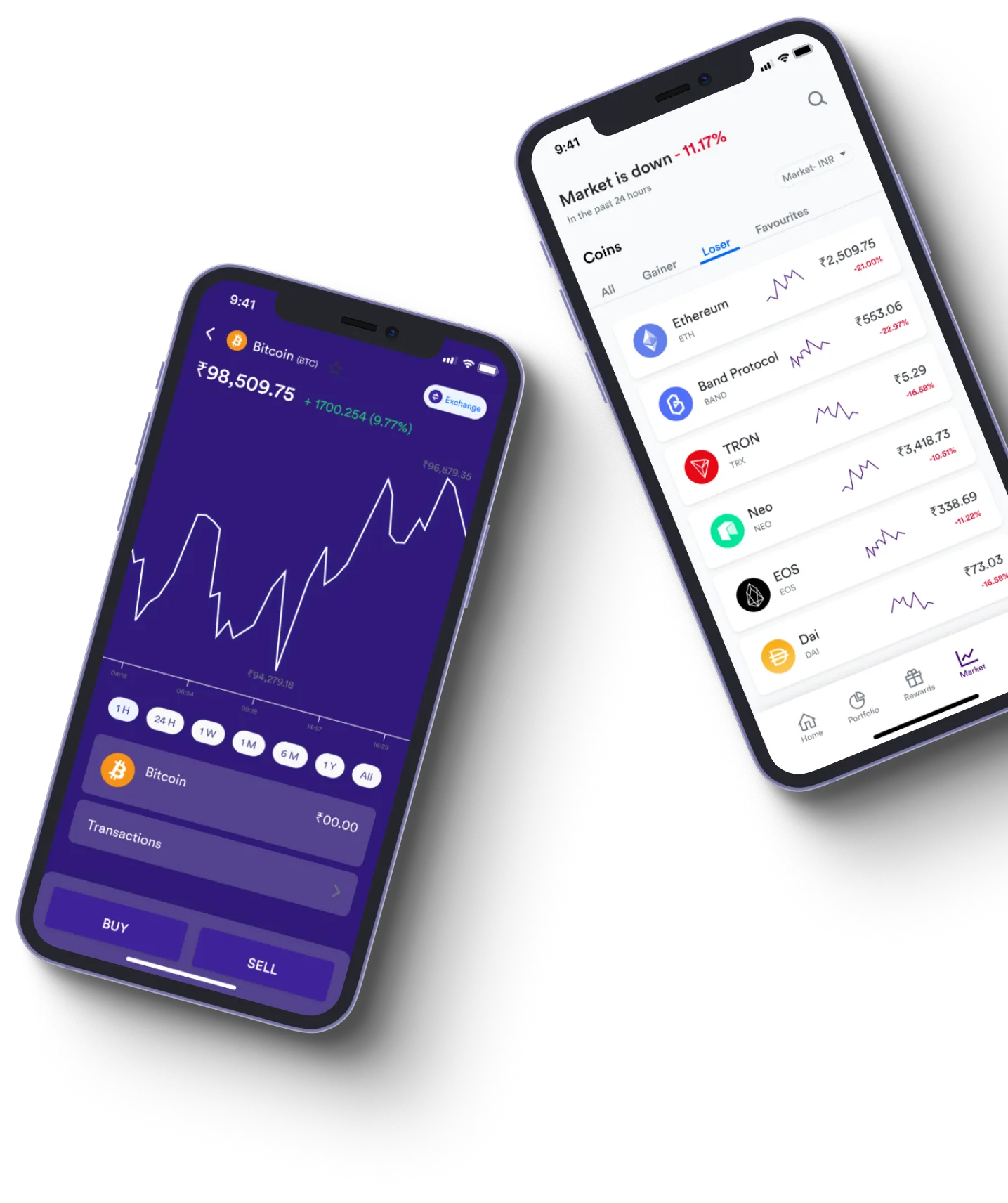 Immediate Core AI - What exactly is online trading?